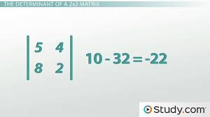 Finding The Determinant Of A Matrix