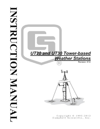 Ut20 And Ut30 Tower Based Weather
