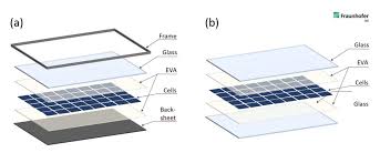 Frameless Glass Glass Solar Modules