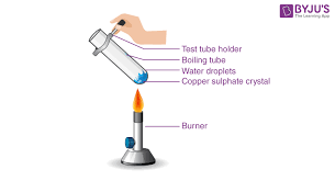 Heating Of Copper Sulp Crystals