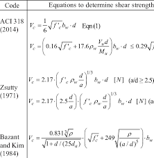existing equations to determine shear