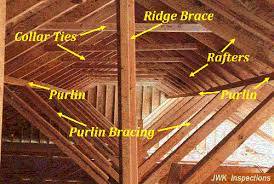 collar ties rafter ties purlins