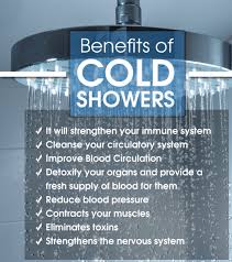 A Beginners Guide To Cold Showers
