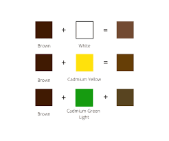 Mix To Make Brown Color Mixing