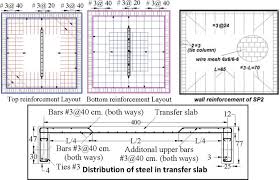 behavior and design of transfer slabs