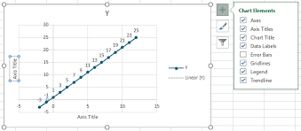 How To Put Equations In Excel 4 Easy