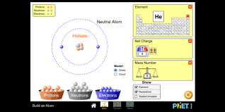 Phet Interactive Simulations