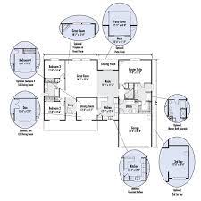 The Willamette Custom Floor Plan