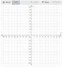 Graph 4x Y 8 Use The Line Tool And