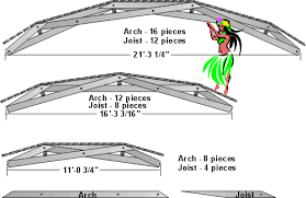 Wood Bridge Construction Truss Bridge