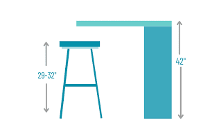 Typical Breakfast Bar Dimensions