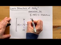 Ammonium Ion Nh4 Formula