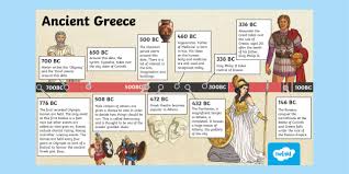 Timeline Of Ancient Greece Powerpoint
