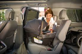 Flowchart Which Nuna Infant Car Seat