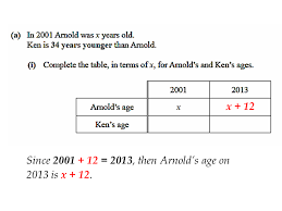 Igcse At Mathematics Realm Age Problem