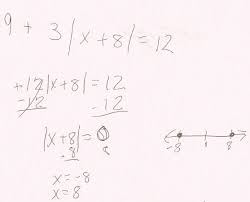 Absolute Value Equations Math Mistakes