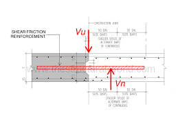 shear friction check a worked example