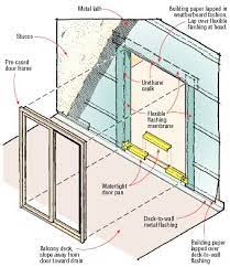 Q A Making A Balcony Door Watertight