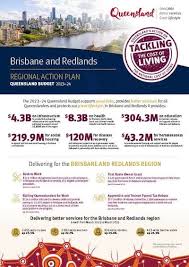 Sunshine Coast Queensland Budget 2023 24