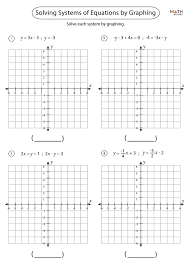 Equations Worksheets Math Monks