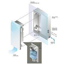 Effe Easysteam Smart Steam Generator