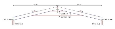 ridge supported by rafters structural