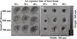 laser induced spalling behavior