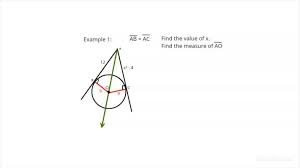 Tangent Of A Circle Geometry