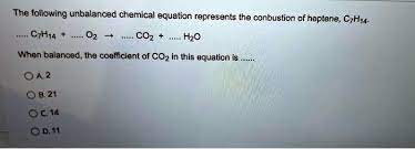 Unbalanced Chemical Equation Represents