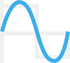 Labplot Xy Fourier Transform Curve