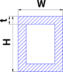 cross sectional area calculator