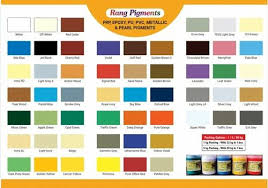 Frp Silver Grey Pigment For Gratings At