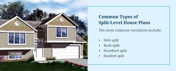 A Guide To Split Level House Plans