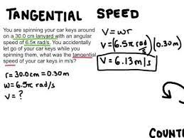 Angular Velocity And Tangential Sd