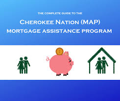 Cherokee Nation Mortgage Assistance Program