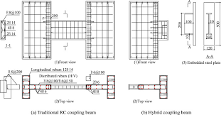 rc shear wall structures
