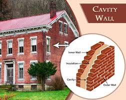 Cavity Wall Its Purpose Advantages