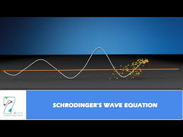 Schrodinger S Wave Equation