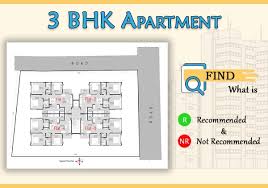 Plan Ysis Of 3 Bhk Apartment