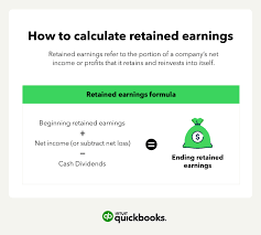 Calculate Retained Earnings