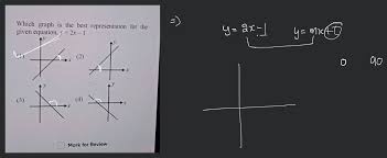 Given Equation Y 2x 1
