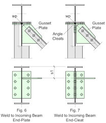 horizontal bracing typical connections