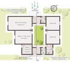 House Prototype Floor Plan By The