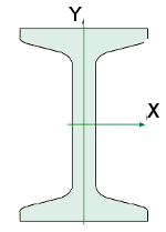 beams supported at both ends
