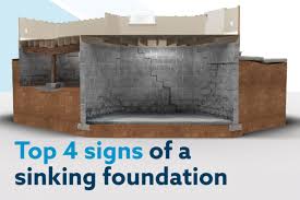 Sinking Or Settling Foundation Repair