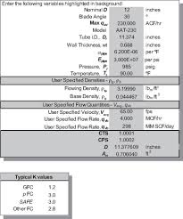 Actual Volumetric Flow Rate An