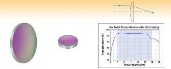 Germanium Plano Convex Lenses Ar