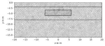 Heat Equation In 2d Pygimli