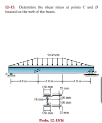 12 15 determine the shear stress at