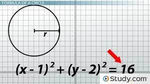How To Graph A Circle Equation